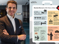 Ticket to Travel 2026: Yapay Zekâ, Lüks Kaçamaklar ve Tutku Odaklı Seyahatler