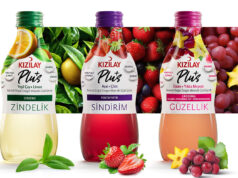 Kızılay Plus+ ile Fonksiyonel İçeceklerde Yeni Dönem