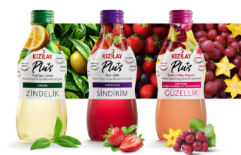 Kızılay Plus+ ile Fonksiyonel İçeceklerde Yeni Dönem